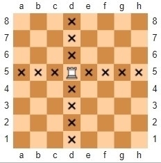 chess tower movements